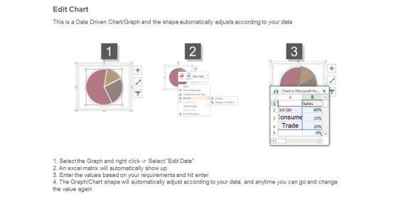 Advertising_And_Sales_Promotion_Efforts_Ppt_Sample_Presentations_4.jpg
