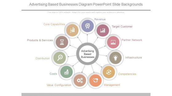 Advertising_Based_Businesses_Diagram_Powerpoint_Slide_Backgrounds_1.jpg