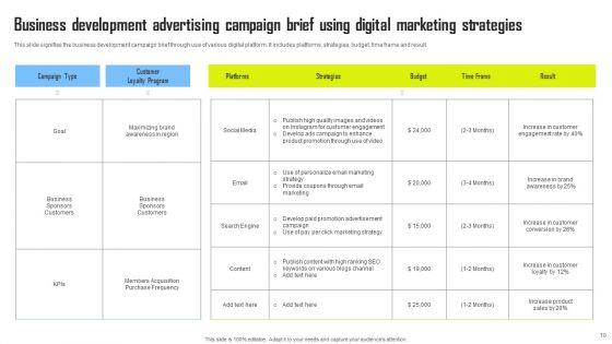 Advertising_Campaign_Brief_Ppt_PowerPoint_Presentation_Complete_Deck_With_Slides_Slide_10.jpg