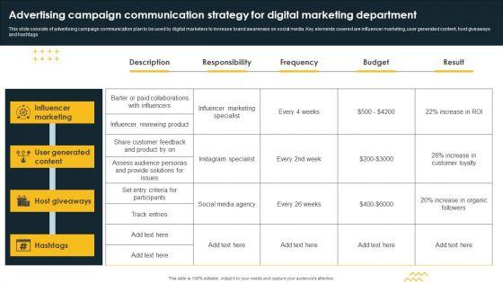 Advertising_Campaign_Communication_Strategy_For_Digital_Marketing_Department_Ideas_PDF_Slide_1.jpg