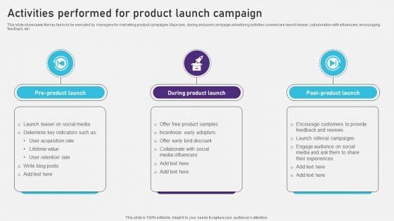 Advertising_Campaign_Optimization_Process_Activities_Performed_For_Product_Launch_Campaign_Sample_PDF_Slide_1.jpg