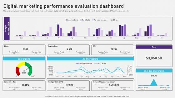 Advertising_Campaign_Optimization_Process_Digital_Marketing_Performance_Evaluation_Dashboard_Sample_PDF_Slide_1.jpg