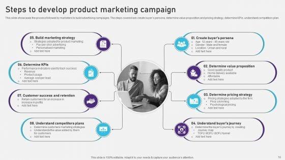 Advertising_Campaign_Optimization_Process_Ppt_PowerPoint_Presentation_Complete_Deck_With_Slides_Slide_16.jpg