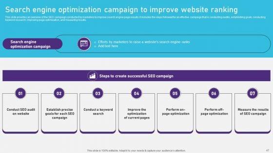 Advertising_Campaign_Optimization_Process_Ppt_PowerPoint_Presentation_Complete_Deck_With_Slides_Slide_47.jpg