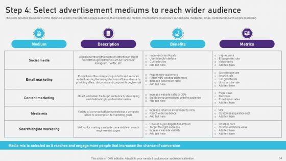 Advertising_Campaign_Optimization_Process_Ppt_PowerPoint_Presentation_Complete_Deck_With_Slides_Slide_54.jpg