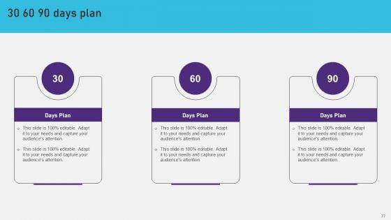 Advertising_Campaign_Optimization_Process_Ppt_PowerPoint_Presentation_Complete_Deck_With_Slides_Slide_77.jpg