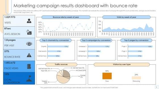 Advertising_Campaign_Outcomes_Ppt_PowerPoint_Presentation_Complete_Deck_With_Slides_Slide_8.jpg
