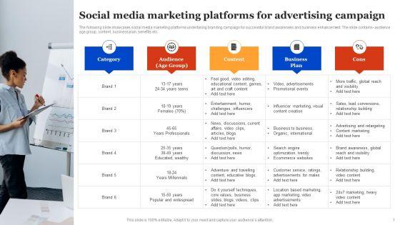 Advertising_Campaign_Ppt_PowerPoint_Presentation_Complete_Deck_With_Slides_Slide_3.jpg