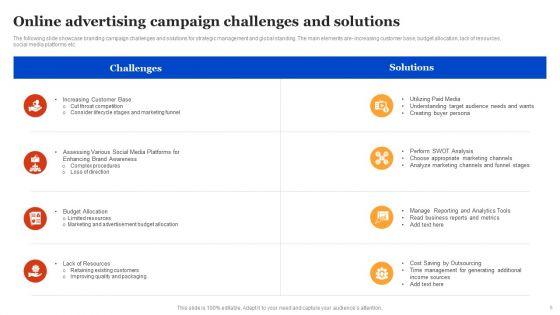 Advertising_Campaign_Ppt_PowerPoint_Presentation_Complete_Deck_With_Slides_Slide_5.jpg