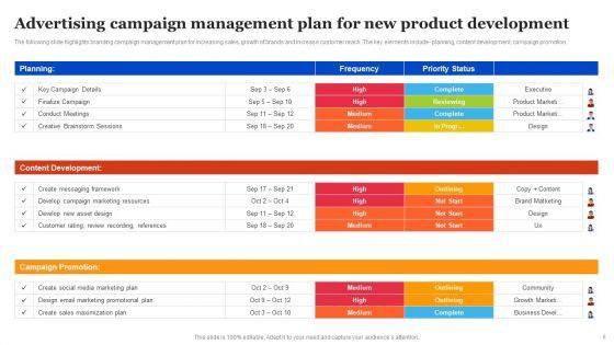 Advertising_Campaign_Ppt_PowerPoint_Presentation_Complete_Deck_With_Slides_Slide_6.jpg