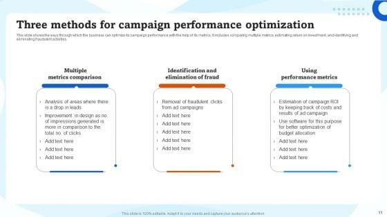 Advertising_Campaigns_Performance_Evaluation_Ppt_PowerPoint_Presentation_Complete_Deck_With_Slides_Slide_11.jpg