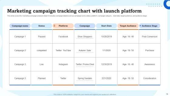 Advertising_Campaigns_Performance_Evaluation_Ppt_PowerPoint_Presentation_Complete_Deck_With_Slides_Slide_16.jpg