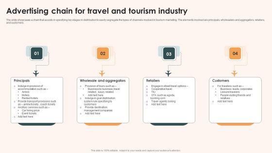 Advertising_Chain_For_Travel_And_Tourism_Industry_Rules_PDF_Slide_1.jpg
