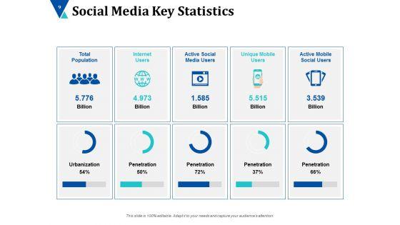 Advertising_Channels_Ppt_PowerPoint_Presentation_Complete_Deck_With_Slides_Slide_9.jpg