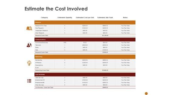 Advertising_Existing_Products_And_Services_In_The_Target_Market_Estimate_The_Cost_Involved_Ppt_Ideas_Deck_PDF_Slide_1.jpg