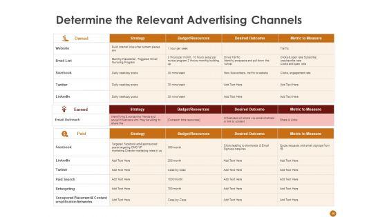 Advertising_Existing_Products_And_Services_In_The_Target_Market_Ppt_PowerPoint_Presentation_Complete_Deck_With_Slides_Slide_16.jpg