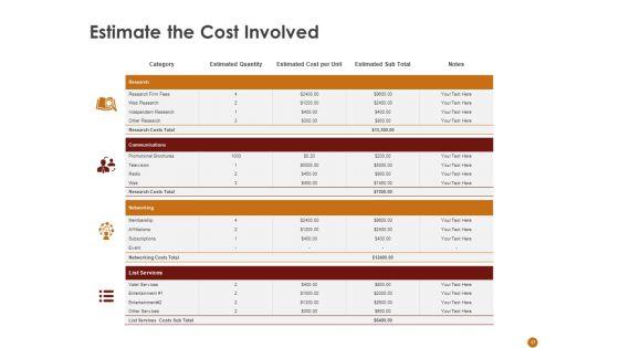 Advertising_Existing_Products_And_Services_In_The_Target_Market_Ppt_PowerPoint_Presentation_Complete_Deck_With_Slides_Slide_17.jpg