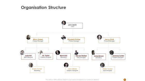Advertising_Existing_Products_And_Services_In_The_Target_Market_Ppt_PowerPoint_Presentation_Complete_Deck_With_Slides_Slide_6.jpg