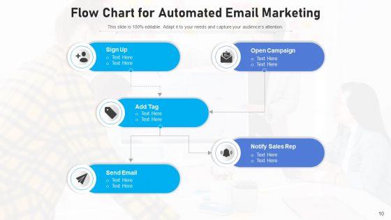 Advertising_Flow_Corporate_Strategy_Ppt_PowerPoint_Presentation_Complete_Deck_With_Slides_Slide_10.jpg