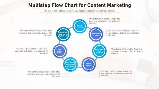 Advertising_Flow_Corporate_Strategy_Ppt_PowerPoint_Presentation_Complete_Deck_With_Slides_Slide_2.jpg
