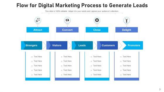 Advertising_Flow_Corporate_Strategy_Ppt_PowerPoint_Presentation_Complete_Deck_With_Slides_Slide_3.jpg