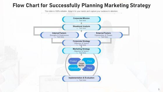 Advertising_Flow_Corporate_Strategy_Ppt_PowerPoint_Presentation_Complete_Deck_With_Slides_Slide_5.jpg