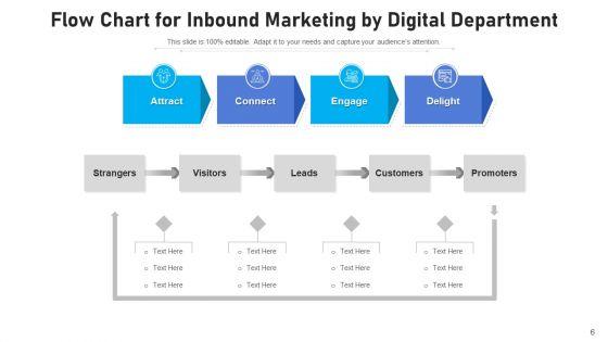 Advertising_Flow_Corporate_Strategy_Ppt_PowerPoint_Presentation_Complete_Deck_With_Slides_Slide_6.jpg