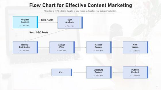 Advertising_Flow_Corporate_Strategy_Ppt_PowerPoint_Presentation_Complete_Deck_With_Slides_Slide_7.jpg