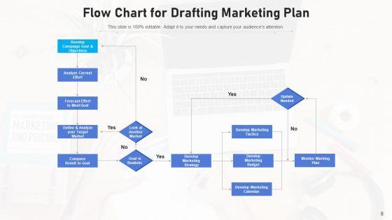 Advertising_Flow_Corporate_Strategy_Ppt_PowerPoint_Presentation_Complete_Deck_With_Slides_Slide_8.jpg