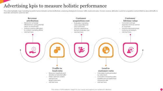 Advertising_Kpis_To_Measure_Holistic_Performance_Structure_PDF_Slide_1.jpg
