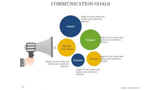 Advertising_Media_Planning_And_Strategy_Ppt_PowerPoint_Presentation_Complete_Deck_With_Slides_Slide_14.jpg