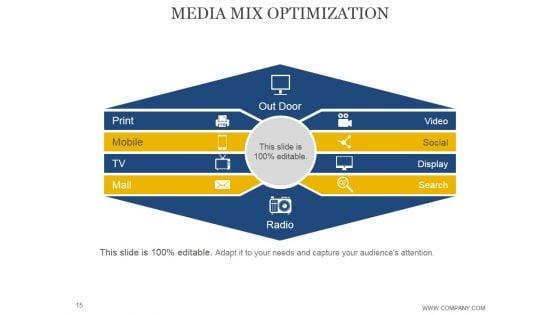 Advertising_Media_Planning_And_Strategy_Ppt_PowerPoint_Presentation_Complete_Deck_With_Slides_Slide_15.jpg