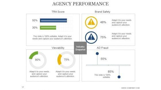 Advertising_Media_Planning_And_Strategy_Ppt_PowerPoint_Presentation_Complete_Deck_With_Slides_Slide_17.jpg