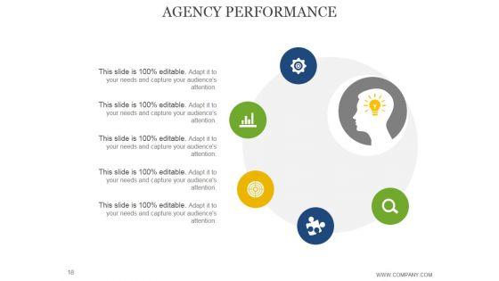 Advertising_Media_Planning_And_Strategy_Ppt_PowerPoint_Presentation_Complete_Deck_With_Slides_Slide_18.jpg
