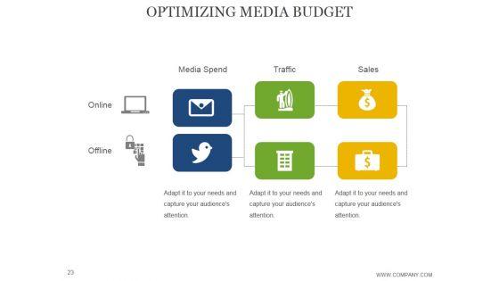 Advertising_Media_Planning_And_Strategy_Ppt_PowerPoint_Presentation_Complete_Deck_With_Slides_Slide_23.jpg