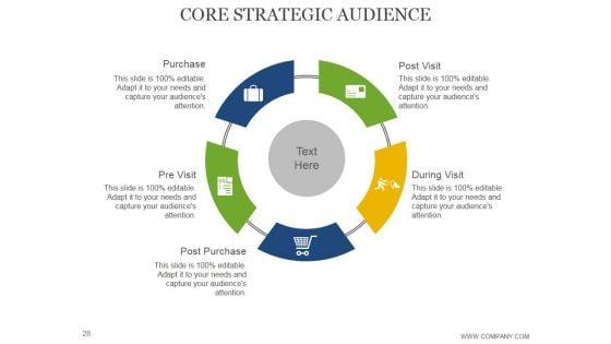 Advertising_Media_Planning_And_Strategy_Ppt_PowerPoint_Presentation_Complete_Deck_With_Slides_Slide_28.jpg