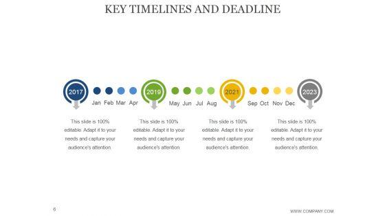 Advertising_Media_Planning_And_Strategy_Ppt_PowerPoint_Presentation_Complete_Deck_With_Slides_Slide_6.jpg