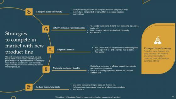 Advertising_New_Commodities_Through_Line_Extension_Promotional_Techniques_Ppt_PowerPoint_Presentation_Complete_Deck_With_Slides_Slide_18.jpg