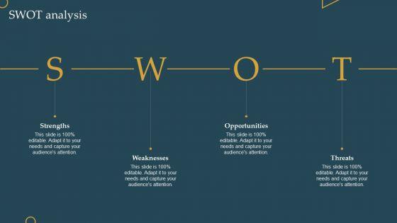 Advertising_New_Commodities_Through_Swot_Analysis_Ppt_Visual_Aids_Layouts_PDF_Slide_1.jpg