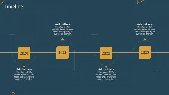 Advertising_New_Commodities_Through_Timeline_Ppt_File_Shapes_PDF_Slide_1.jpg