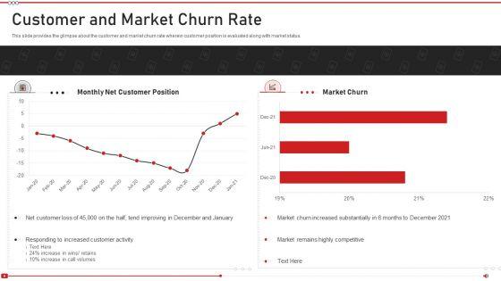 Advertising_On_Youtube_Platform_Customer_And_Market_Churn_Rate_Background_PDF_Slide_1.jpg