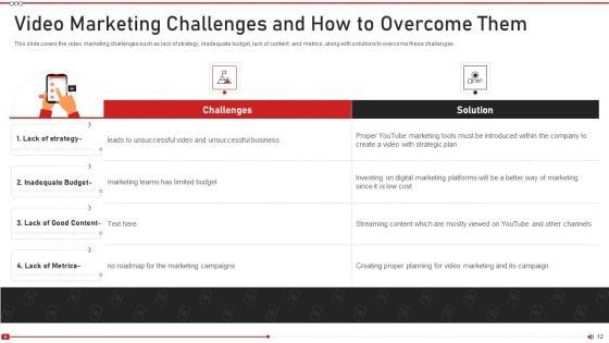 Advertising_On_Youtube_Platform_Ppt_PowerPoint_Presentation_Complete_Deck_With_Slides_Slide_12.jpg