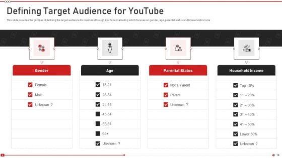 Advertising_On_Youtube_Platform_Ppt_PowerPoint_Presentation_Complete_Deck_With_Slides_Slide_18.jpg