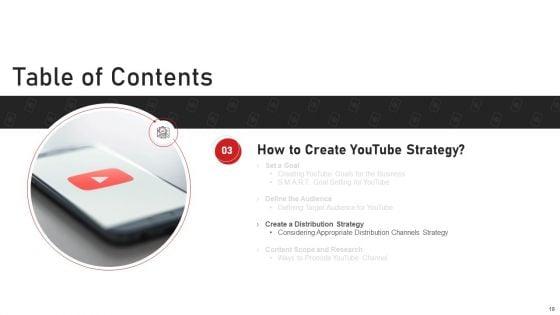 Advertising_On_Youtube_Platform_Ppt_PowerPoint_Presentation_Complete_Deck_With_Slides_Slide_19.jpg