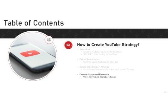 Advertising_On_Youtube_Platform_Ppt_PowerPoint_Presentation_Complete_Deck_With_Slides_Slide_21.jpg