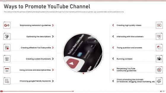 Advertising_On_Youtube_Platform_Ppt_PowerPoint_Presentation_Complete_Deck_With_Slides_Slide_22.jpg