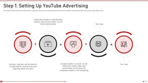 Advertising_On_Youtube_Platform_Ppt_PowerPoint_Presentation_Complete_Deck_With_Slides_Slide_24.jpg