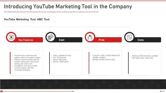 Advertising_On_Youtube_Platform_Ppt_PowerPoint_Presentation_Complete_Deck_With_Slides_Slide_37.jpg