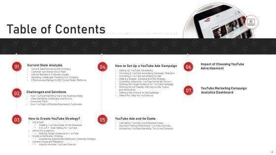 Advertising_On_Youtube_Platform_Ppt_PowerPoint_Presentation_Complete_Deck_With_Slides_Slide_3.jpg