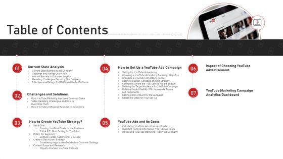 Advertising_On_Youtube_Platform_Table_Of_Contents_Introduction_PDF_Slide_1.jpg